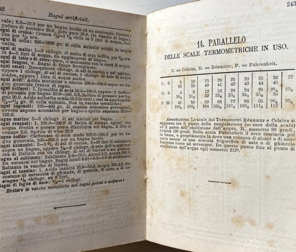 RICETTARIO CLINICO MODERNO TASCABILE. RACCOLTA COMPLETA DELLE PIÙ IMPORTANTI RICETTE …