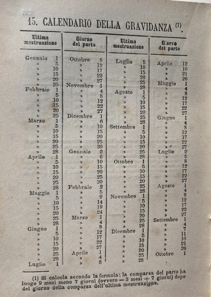 RICETTARIO CLINICO MODERNO TASCABILE. RACCOLTA COMPLETA DELLE PIÙ IMPORTANTI RICETTE …