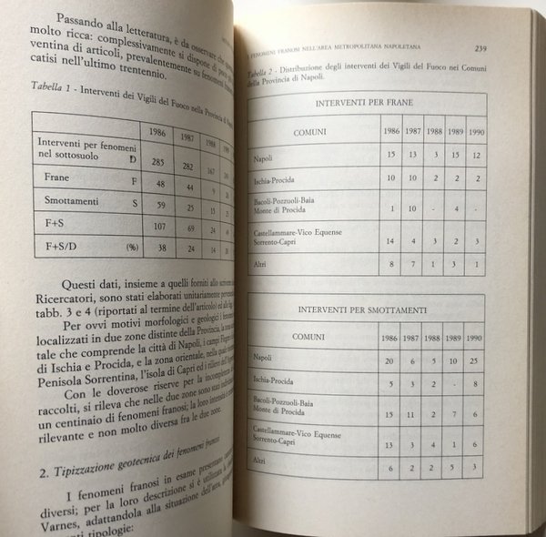 RISCHI NATURALI ED IMPATTO ANTROPICO NELL'AREA METROPOLITANA NAPOLETANA. ATTI DEL …