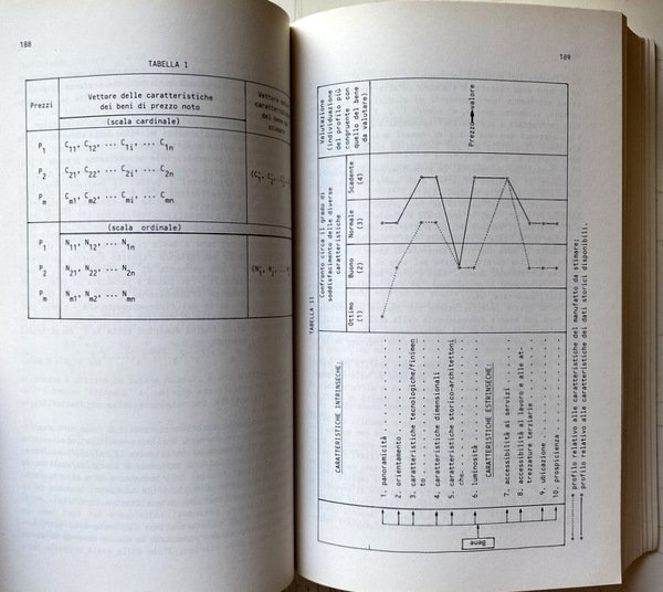 RISORSE ARCHITETTONICHE E CULTURALI. VALUTAZIONI E STRATEGIE DI CONSERVAZIONE. UNA …