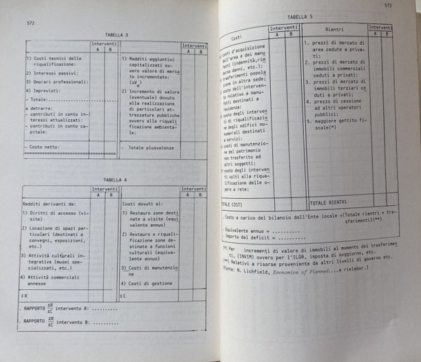RISORSE ARCHITETTONICHE E CULTURALI. VALUTAZIONI E STRATEGIE DI CONSERVAZIONE. UNA …