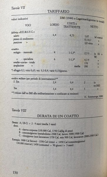 SCHIAVI ALLO SBARAGLIO: GLI INTERNATI MILITARI ITALIANI NEI LAGER TEDESCHI …