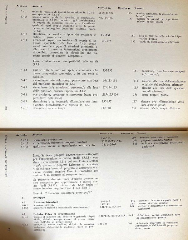 SCIENZA E PROGETTO