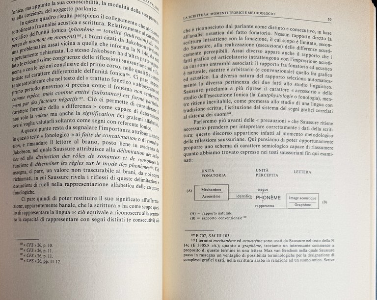 SCRITTURA E SCRITTURE. SEMINARIO INTERDISCIPLINARE SU TEORIA E PRASSI DELLA … | Immagine Gallery 7