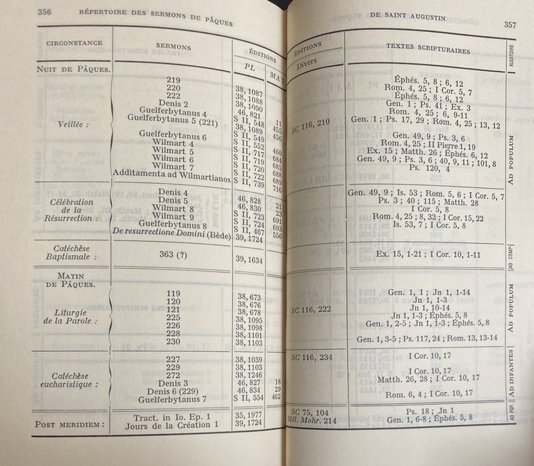 SERMONS POUR LA PÂQUE. (Testo latino a fronte. Latin text … | Immagine Gallery 17