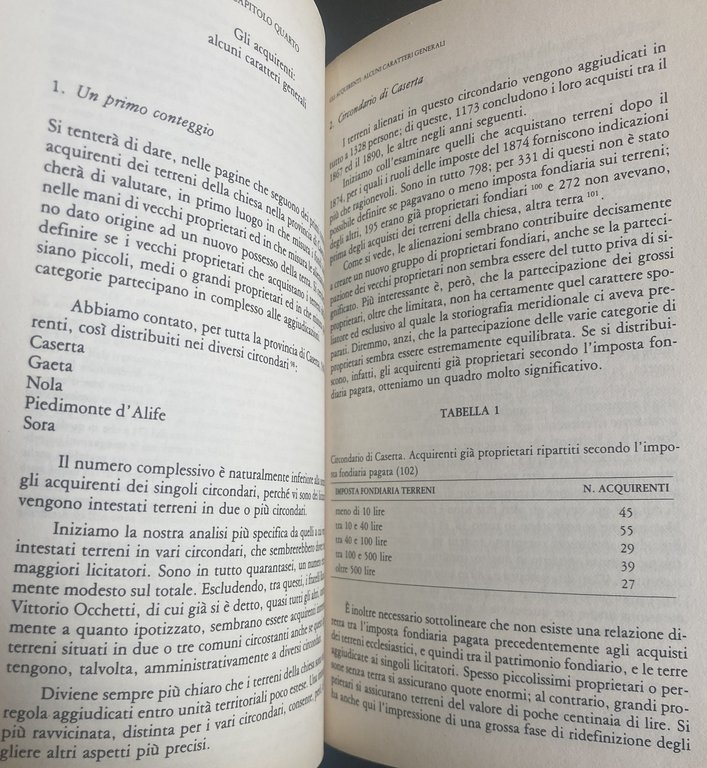 SOCIETÀ E MERCATO DELLA TERRA. LA VENDITA DEI TERRENI DELLA … | Immagine Gallery 10