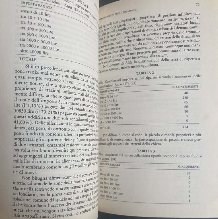 SOCIETÀ E MERCATO DELLA TERRA. LA VENDITA DEI TERRENI DELLA … | Immagine Gallery 11