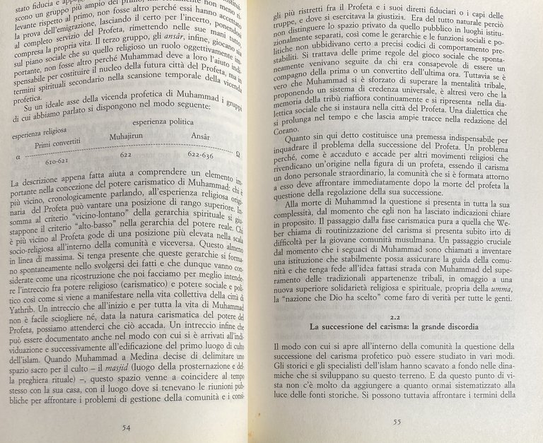 SOCIOLOGIA DELL'ISLAM. FENOMENI RELIGIOSI E LOGICHE SOCIALI