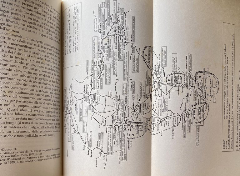 STORIA DELL'ESPANSIONE EUROPEA