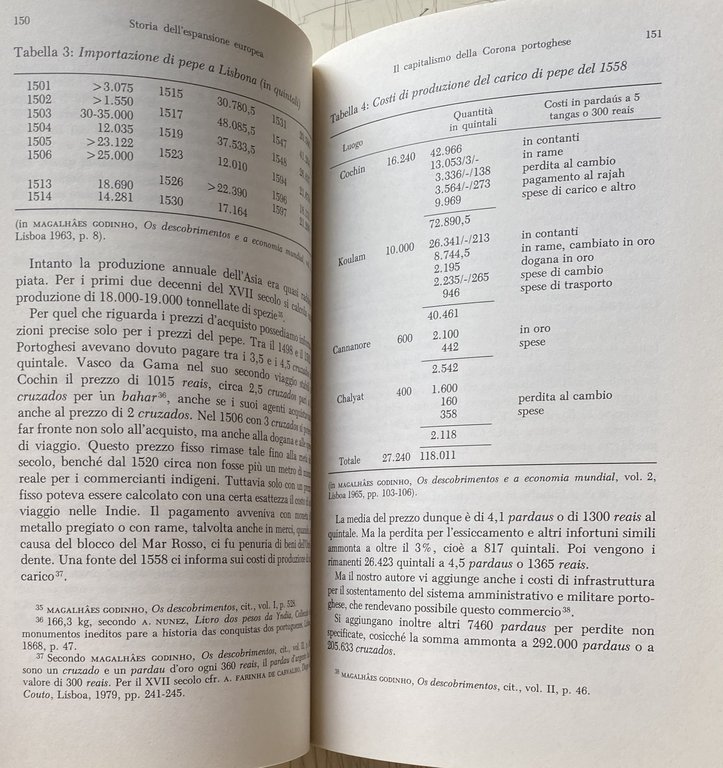 STORIA DELL'ESPANSIONE EUROPEA