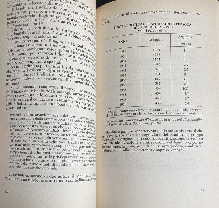 STORIA DELLA CRIMINALITÀ IN ITALIA DAL 1946 A OGGI