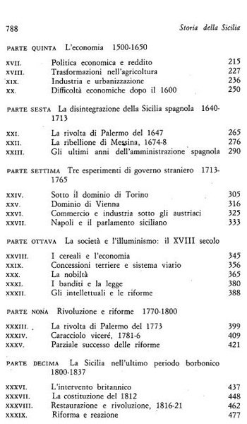 STORIA DELLA SICILIA MEDIEVALE E MODERNA