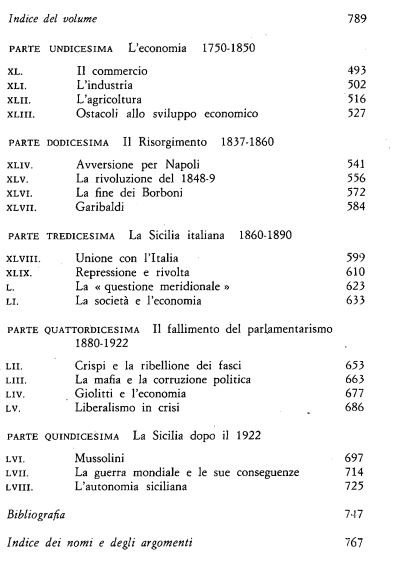 STORIA DELLA SICILIA MEDIEVALE E MODERNA