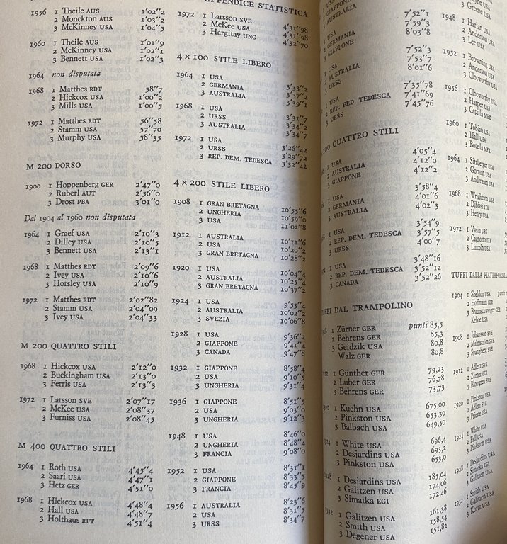 STORIA DELLE OLIMPIADI | Immagine Gallery 17