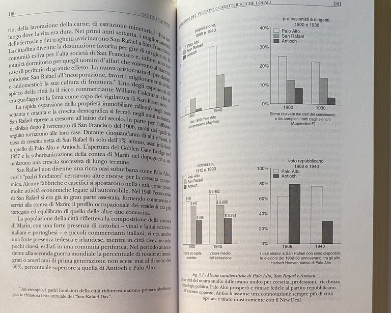STORIA SOCIALE DEL TELEFONO. AMERICA IN LINEA 1876-1940