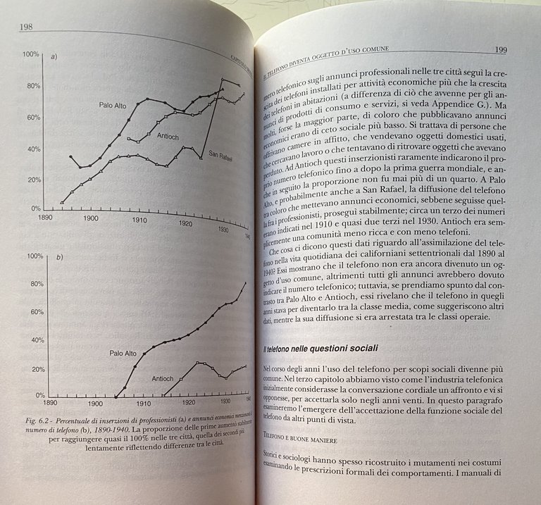 STORIA SOCIALE DEL TELEFONO. AMERICA IN LINEA 1876-1940