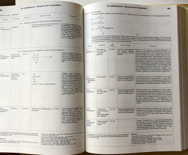 TABLES SCIENTIFIQUES. DOCUMENTA GEIGY (SEPTIÈME ÉDITION)