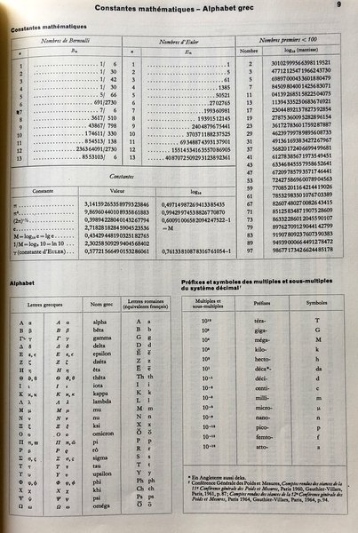 TABLES SCIENTIFIQUES. DOCUMENTA GEIGY (SEPTIÈME ÉDITION)