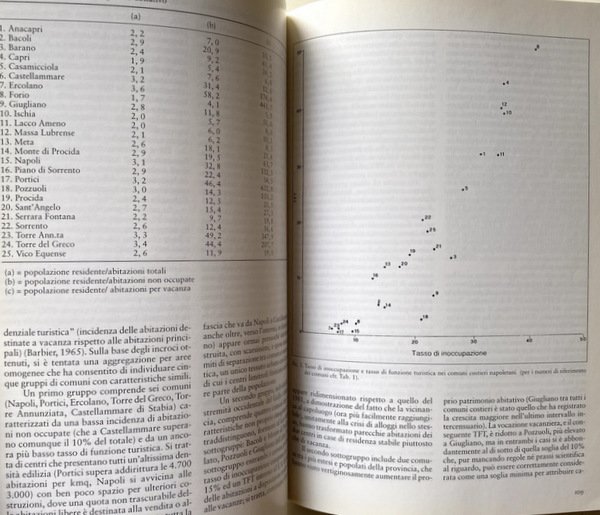 TEMI E PROBLEMI DI GEOGRAFIA IN MEMORIA DI PIETRO MARIO …