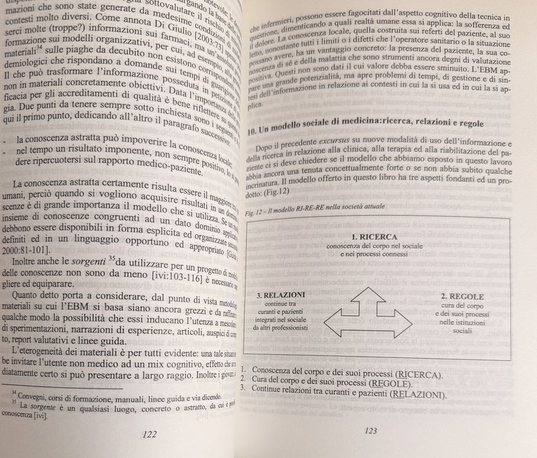 TEORIA SOCIALE DELLA CURA. LA STRUTTURA DELLA IDENTITÀ MEDICA | Immagine Gallery 15