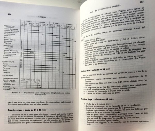 THÉORIE, CONCEPTION ET GESTION DES SYSTÈMES