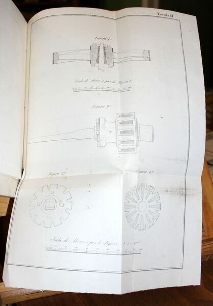 Proposta di un nuovo metodo di manutenzione delle strade ordinarie …