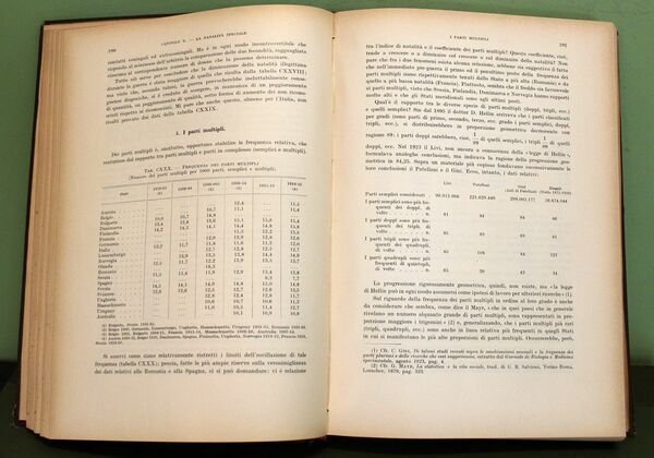 Demografia - Antropometria - Statistica sanitaria - Dinamica delle popolazioni.