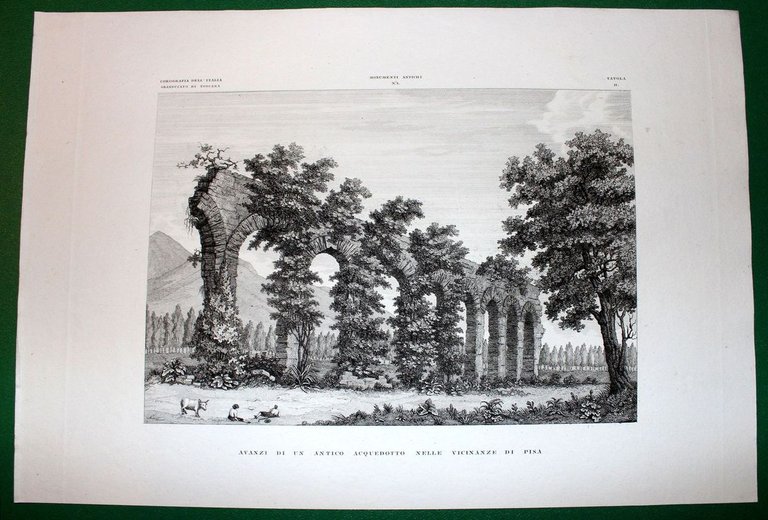 AVANZI DI ANTICO ACQUEDOTTO A PISA