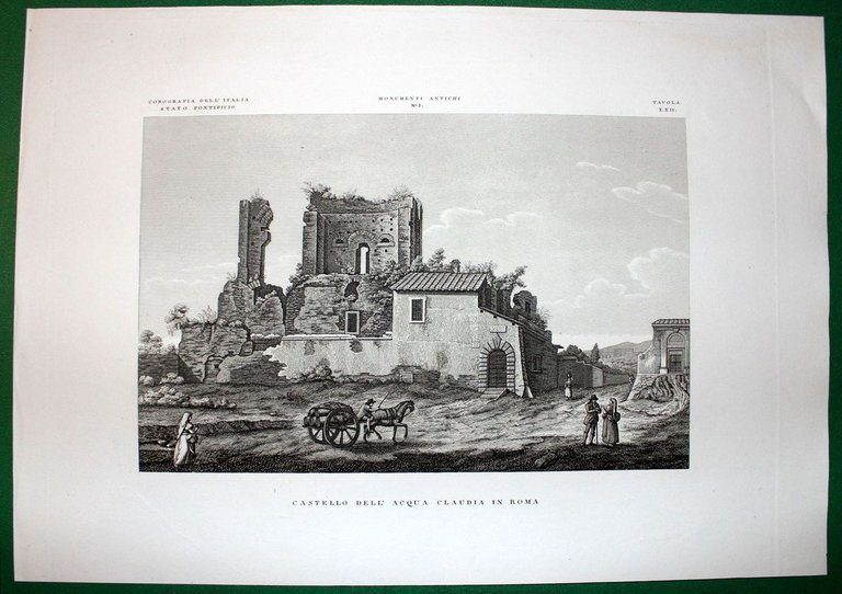 CASTELLO DELL'ACQUA CLAUDIA IN ROMA