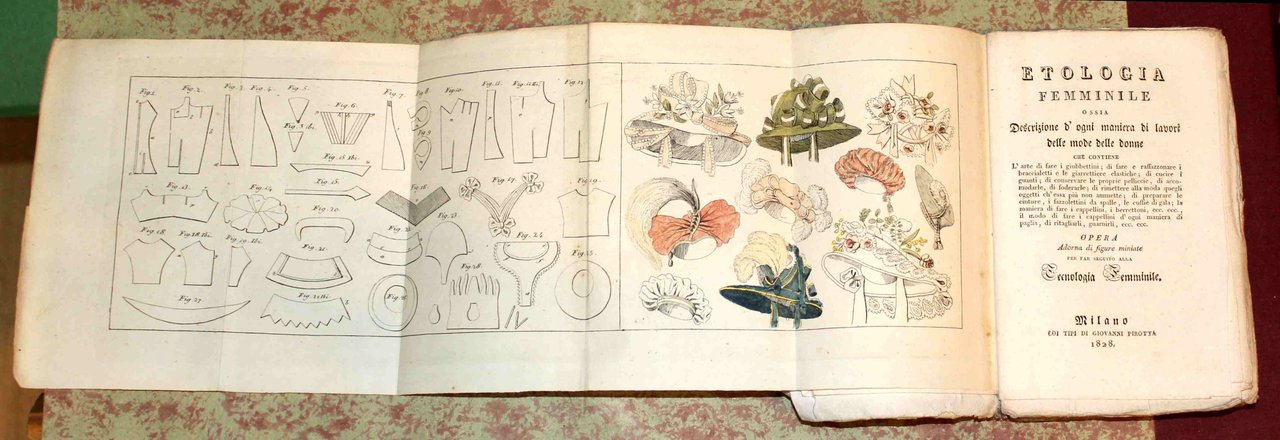Etologia femminile ossia Descrizione d'ogni maniera di lavori delle mode …