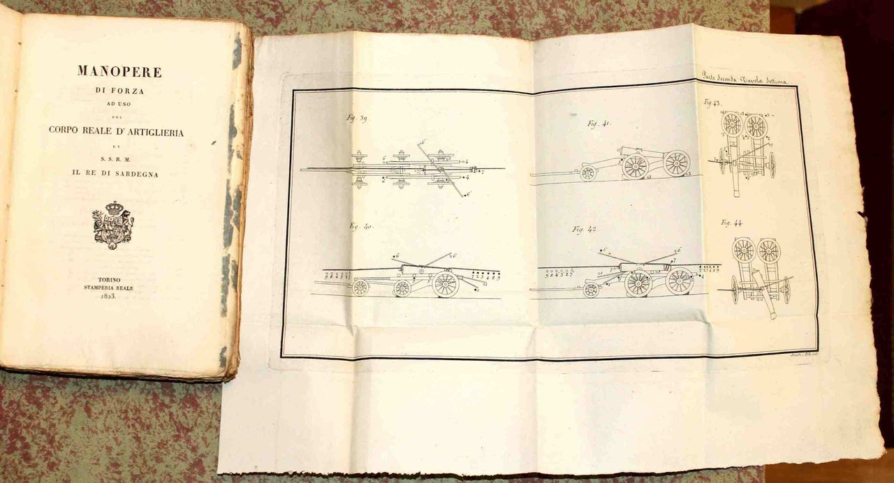 Manopere di forza ad uso del Corpo reale d'artiglieria di …