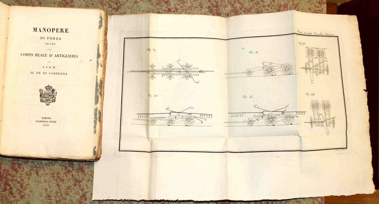 Manopere di forza ad uso del Corpo reale d'artiglieria di … | Immagine Gallery 1