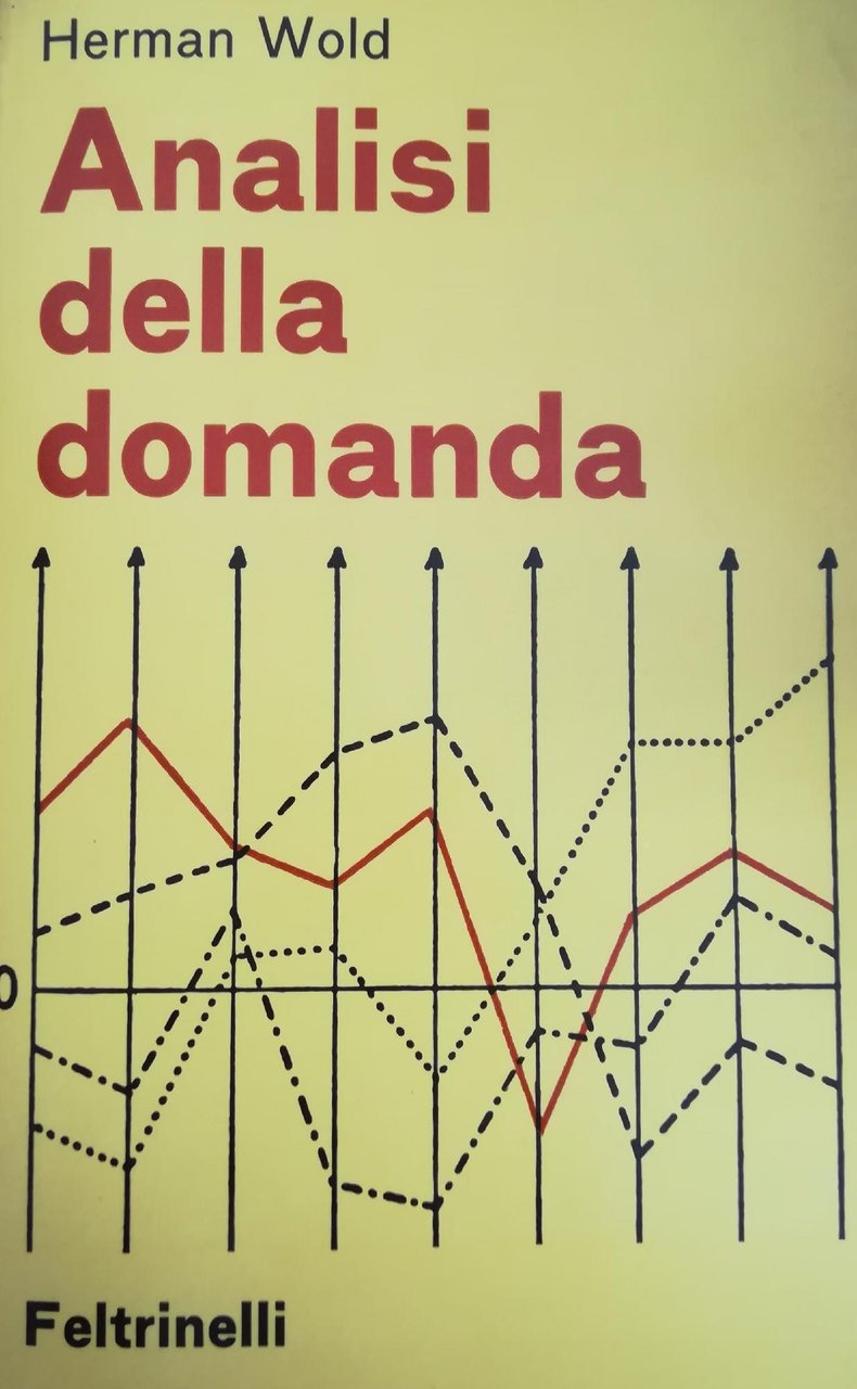 ANALISI DELLA DOMANDA