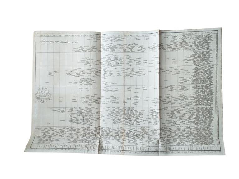 ATLAS HISTORIQUE CHRONOLOGIQUE GEOGRAPHIQUE ET GÉNÉALOGIQUE