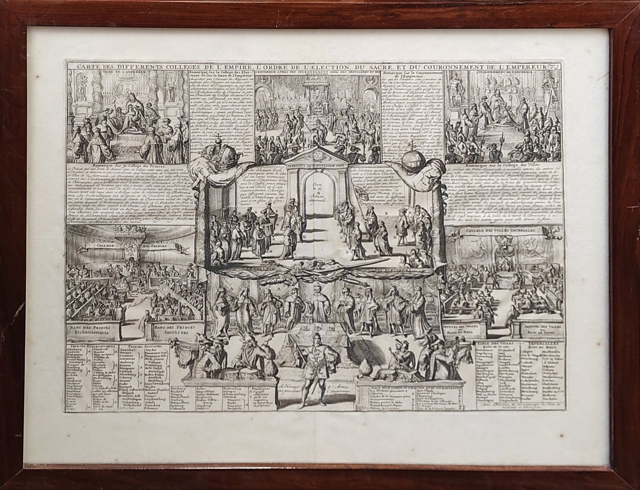CARTE DES DIFFERENS COLLEGES DE L' EMPIRE L' ORDRE DE …