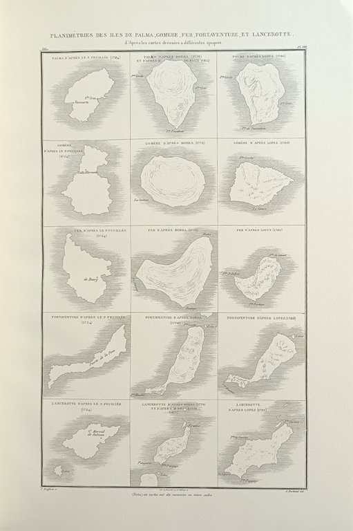 HISTOIRE NATURELLE DES ILES CANARIES