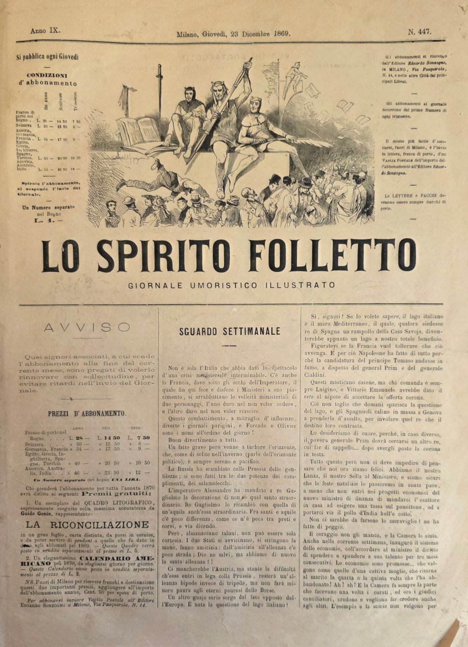 Raccolta de "LO SPIRITO FOLLETTO. GIORNALE UMORISTICO - ILLUSTRATO" | Immagine principale