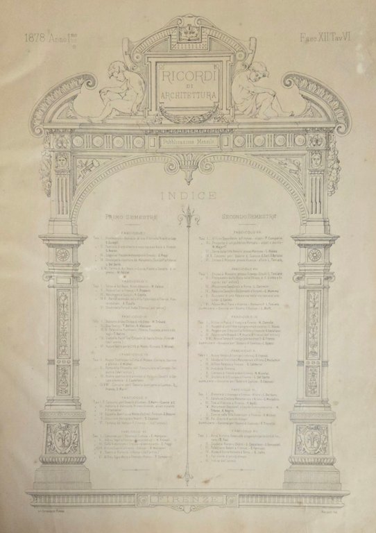 RICORDI DI ARCHITETTURA