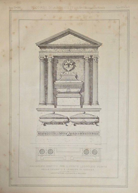 RICORDI DI ARCHITETTURA