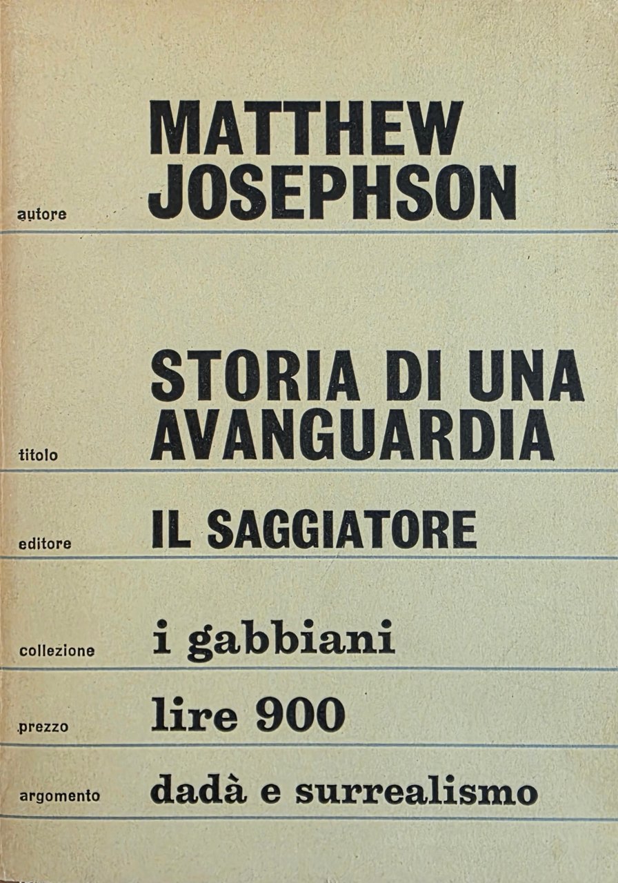 STORIA DI UNA AVANGUARDIA. DADA E SURREALISMO | Immagine principale