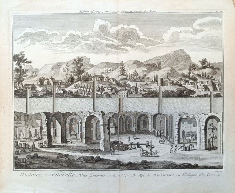 WIELICZKA (CRACOVIA). VEDUTA DELLA MINIERA