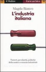 INDUSTRIA ITALIANA | Immagine principale