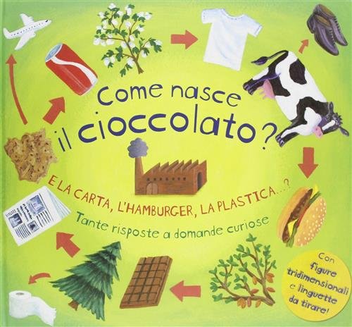 Come Nasce Il Cioccolato? E La Carta, L'hamburger, La Plastica.? …