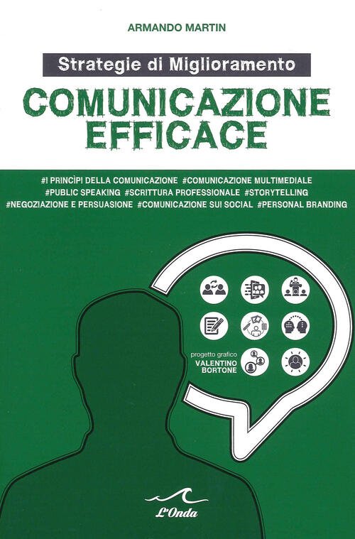 Comunicazione Efficace. Strategie Di Miglioramento