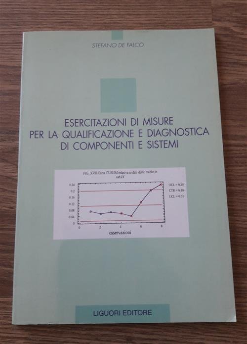 Esercitazioni Di Misure Per La Qualifica | Immagine Gallery 2