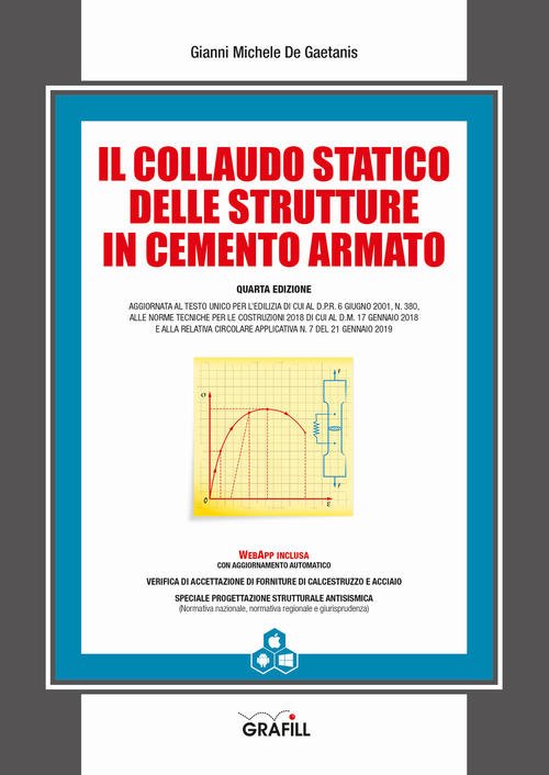 Il Collaudo Statico Delle Strutture In Cemento Armato. Con Contenuto …