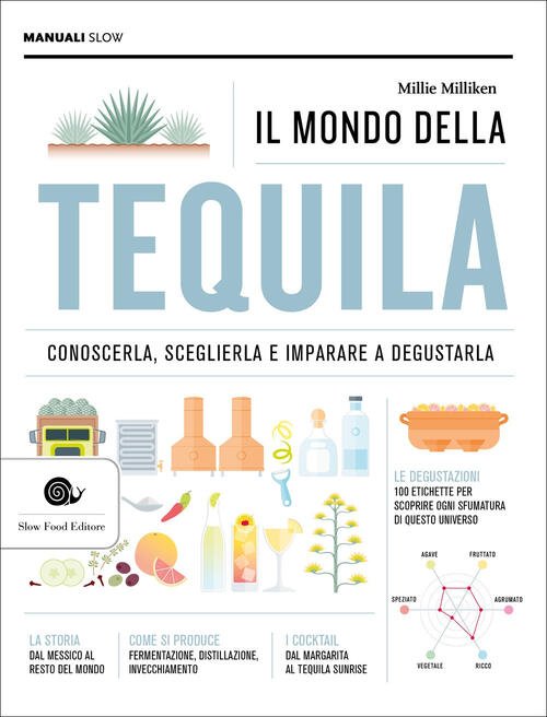 Il Mondo Della Tequila. Conoscerla, Sceglierla E Imparare A Degustarla …