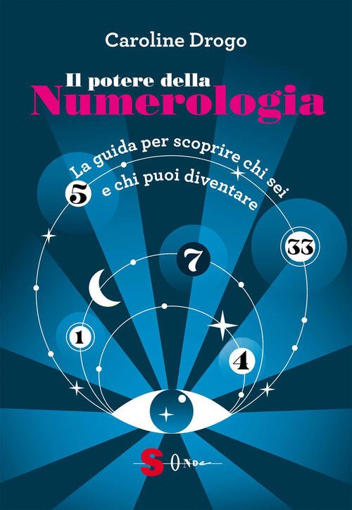 Il Potere Della Numerologia