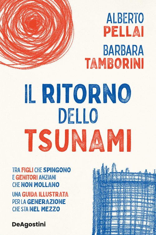 Il Ritorno Dello Tsunami. Tra Figli Che Spingono E Genitori … | Immagine principale