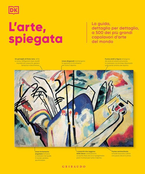 L'arte, Spiegata. La Guida, Dettaglio Per Dettaglio, A 500 Dei …